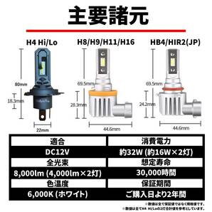 送料無料 2年保証 スズキ ワゴンR MH34S MH44S MH35S MH55S BrightRay LED ヘッドライト バルブ H4 Hi/Lo 6000K 車検対応 新基準対応の画像7