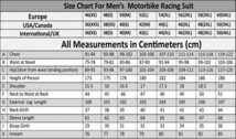 海外　限定品　高品質　送料込み KTM Super Duke レーシング　レザージャケット　サイズ各種 レプリカ 7_画像3