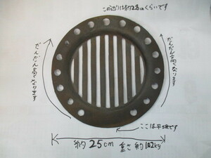  what. parts . not understood castings. net that 3 25cm