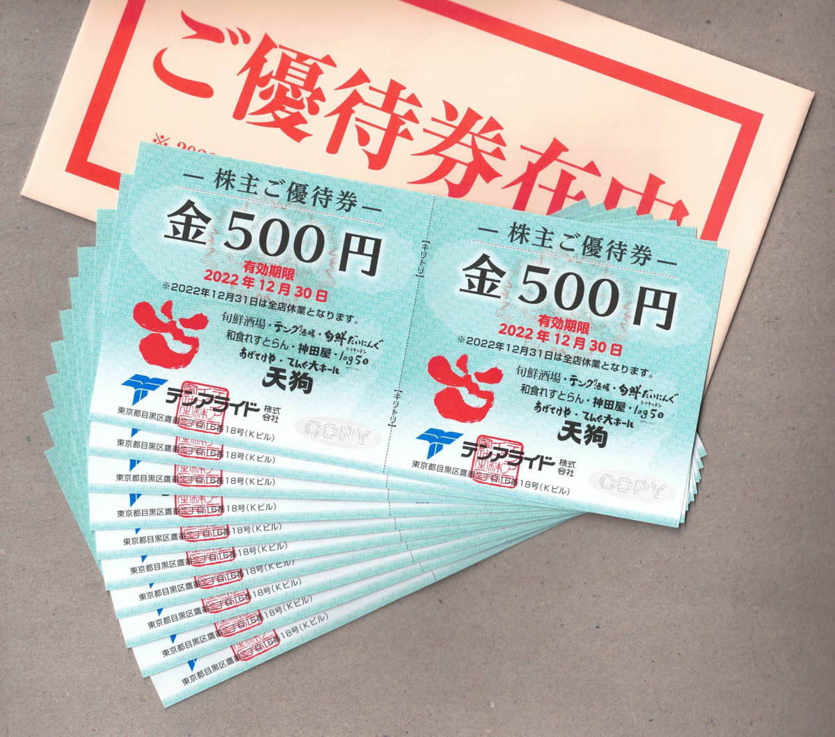 人気 おすすめ テンアライド 天狗 株主優待券 20枚 solines.ec