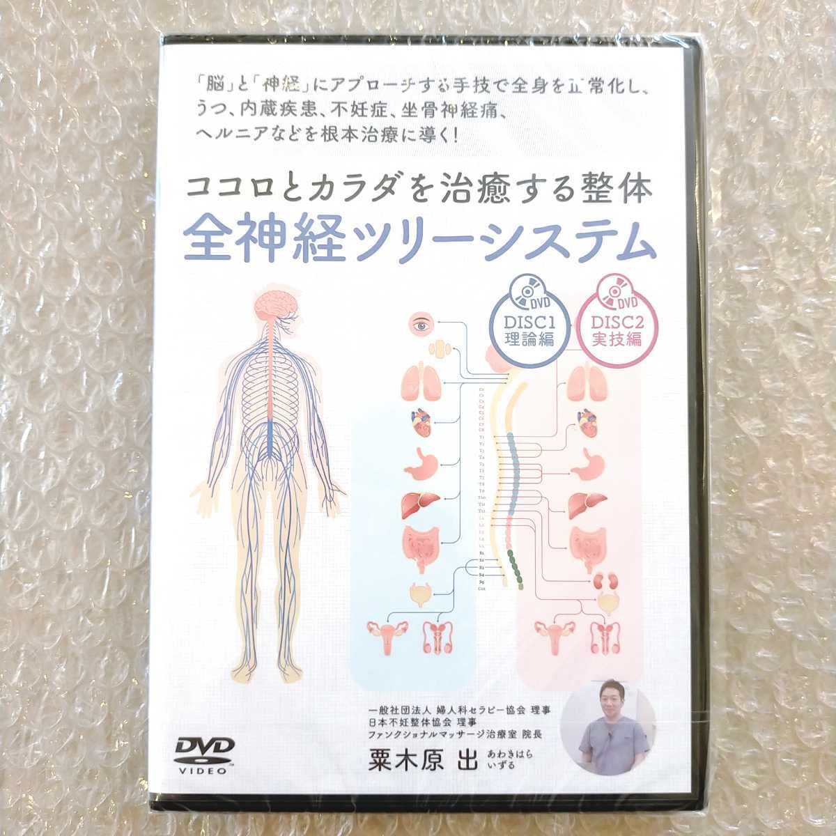 理学整体〜手術を回避させるための手技〜特典付き 酒井和彦 DVD