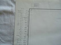 【古地図 昭和30年代】『坊』五万分一地形図開聞岳13号 昭和33年発行 国土地理院【鹿児島 薩摩半島 坊津 坊ノ岬灯台】_画像6