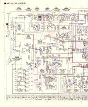 BCL★ベリカード★IBC・岩手放送＋おまけ★National★COUGAR★クーガ★RF-2200カラーテクニカルガイドAタイプ版付_画像3