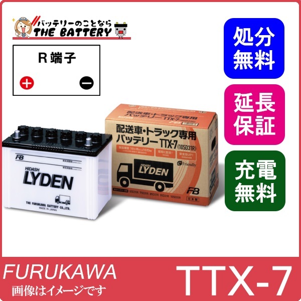 新版 古河バッテリー LYDEN シリーズ ライデンシリーズ ローザ PDG-BE6