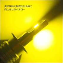 LEDフォグランプ 黄 2個セット H3 12V 24V ショート設計 両面発光 (291) メール便送料無料/21_画像3