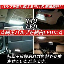 KW系 カングー2 後期 T10 LED 専用パネル 送料無料 車検対応 基盤 車用灯 室内灯 ルノー_画像2