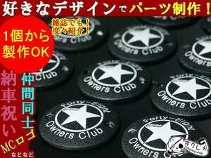 【オーダー制作】ハーレーポイントカバー/タイマーカバー【リンクルブラックタイプ】RSD,アレンネス,クリアキン,スラッシンサプライ,SDC,M8