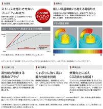 LFR6ARX-11P 4本セット NGK スパークプラグ プレミアムRXプラグ 95515 メール便_画像5