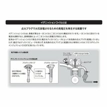 U09117-COIL HITACHI 日立 イグニッションコイル 1個 対応車種 エルグランド_画像2