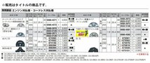 (HiKOKI) チップソー 標準タイプ 10枚入 0023-0126 刃数36 外径255mm 厚さ1.8mm 取付穴径25.4mm 草刈 窓有仕様 ハイコーキ 日立_画像2