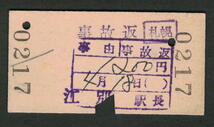 A型青地紋乗車券 江別から室蘭 昭和50年代（払戻券）_画像2