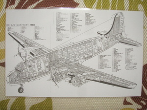 ☆透視イラスト　アメリカ空軍　C54スカイマスター大型輸送機