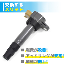 日産 NV100クリッパー DR64V イグニッションコイル 1本 保証付 純正同等品 33400-85K10 33400-76G37 互換品 スパークプラグ_画像2