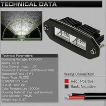 埋め込み専用 LED ライトポッド 40W フォグランプ バックランプ 作業灯 補助灯に フラッシュマウント型 12V/24V IP67 P-533_画像3