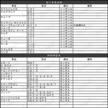 純正風スイッチ ニッサンＡタイプ LEDイルミ付き 汎用型 I-332_画像5