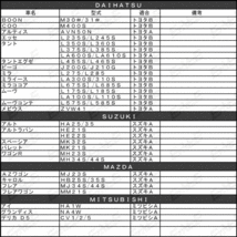 純正風スイッチ ホンダＡタイプ LEDイルミ付き 汎用型 I-333_画像6