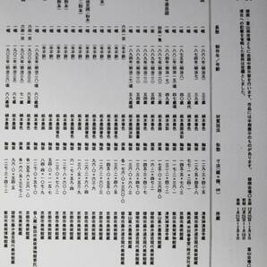 図録■画人 富岡鉄斎展/万巻の書を読み、万里の路を行く■中日新聞社/2013年/初版の画像4