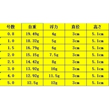 5個4.0号 黄綠色 電子ウキ+ ウキ用ピン型電池 10個セット_画像4