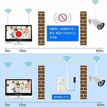 SOOHAO 防犯カメラ中継器 IPCルーター_画像3