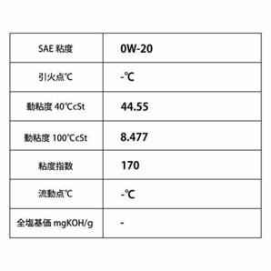 TAKUMIモーターオイル エンジンオイル 0W-20 SP/RC GF-6A 20L 4輪ガソリン車専用 化学合成油 現代スポーツカーの画像2