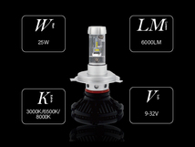 トヨタ 86 ZN6 フォグランプ X3 LEDバルブ PSX24W 3000K 6500K 8000K切替可能 警告灯キャンセラー内蔵(SOLオリジナル) 出荷締切18時_画像3