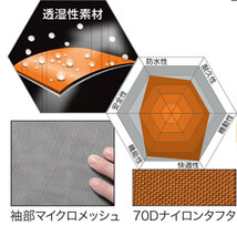 Ｍサイズ マック レインウェア フェニックス２ AS-7400 オレンジ_画像8