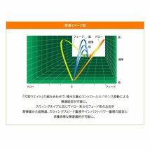 大人気商品　１円スタート　未使用品　飛距離UP　ワークスゴルフ　HBシグマ　適合　10.5°　FLEX：R　プレミア飛匠極シャフト_画像9