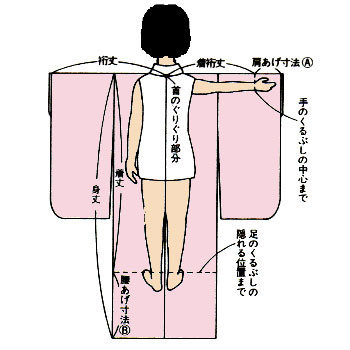 進興館】新作七五三正絹7歳用女の子振袖着物フルセット◇黒| JChere