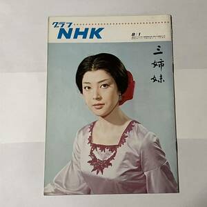 グラフ NHK 三姉妹 昭和42年8月1日