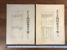 LL-3193 ■送料無料■ 日本大学 医学部医学科報国団之◯ 第2号/5号 昭和17/19年 戦時 雑誌 新聞 雑誌 古書 古文書 印刷物 まとめて /くYUら_画像1