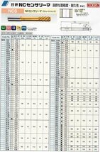 NCS-21.0F NCセンサリーマ 　止まり穴タイプ　日研　中古品　ストレートシャンク_画像6