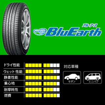 2021年製◆新品 1本価格◆業者様 送料無料◆NO,FK704◆215/45R17◆夏 ヨコハマ BluEarth ブルーアースAE50 インプレッサ プリウス レガシィ_画像4