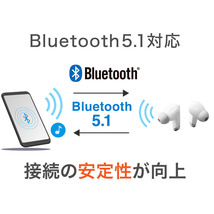 完全ワイヤレスイヤホン 指一本で何でも操作！手軽に使える グリーンハウス GH-TWSN-WH/1165_画像7