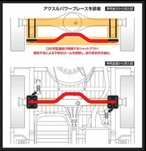 玄武 アクスルパワーブレースセット ハイエース TRH200/KDH200/GDH200系 SUBK11H Genb ゲンブ MOONFACE ムーンフェイス_画像5