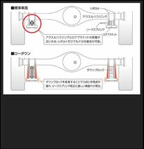 玄武 アクスルパワーブレースセット ハイエース TRH200/KDH200/GDH200系 SUBK11H Genb ゲンブ MOONFACE ムーンフェイス_画像4