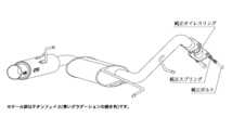 柿本改 GTボックス06&S マフラー アレックス TA-ZZE123 T42366 取付セット KAKIMOTO RACING カキモト GTbox06&S スポーツマフラー_画像2