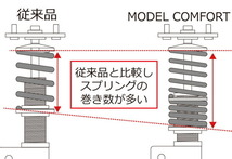 ストリートライド モデルコンフォート 減衰力15段調整式 車高調 フレア MJ34S SR-S410MC 取付セット アライメント込 STREET RIDE_画像6