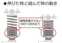 ストリートライド モデルコンフォート 減衰力固定式 車高調 ワゴンR MH55S SR-S515MC STREET RIDE MODEL COMFORT 車高調整キット_画像3