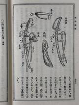 アンティーク　古書　装束図解　上下巻　昭和3年　_画像7