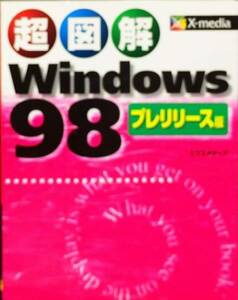  супер иллюстрация Windows98 pre Release версия ( супер иллюстрация серии )