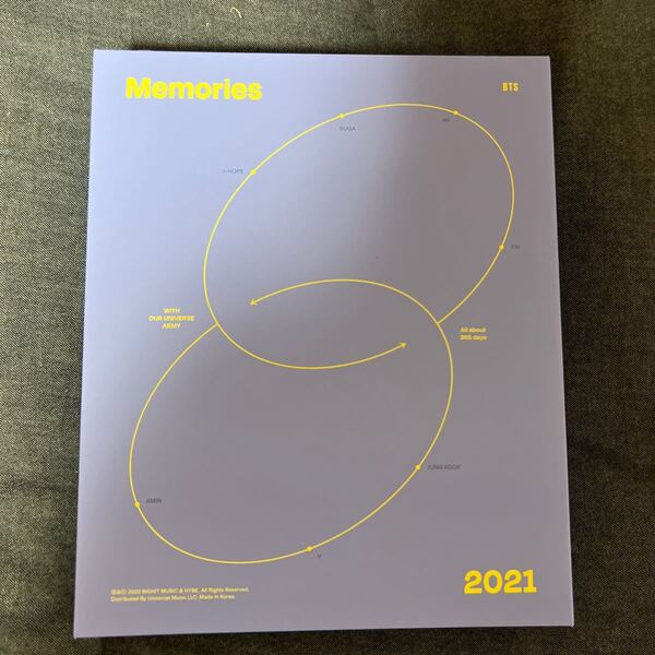 BTS Memories メモリーズ 2021 DVD 日本語字幕付き
