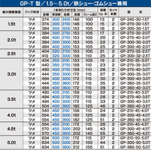 昭和アルミブリッジ・GP-210-45-4.5T（ツメ式）4.5トン/2本組 ◎積載4.5t/セット【全長2100・有効幅450(mm)】バックホー・ユンボ用ラダー_画像4