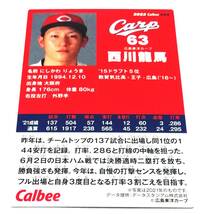2022　第1弾　西川龍馬　広島カープ　レギュラーカード　【024】 ★ カルビープロ野球チップス_画像2