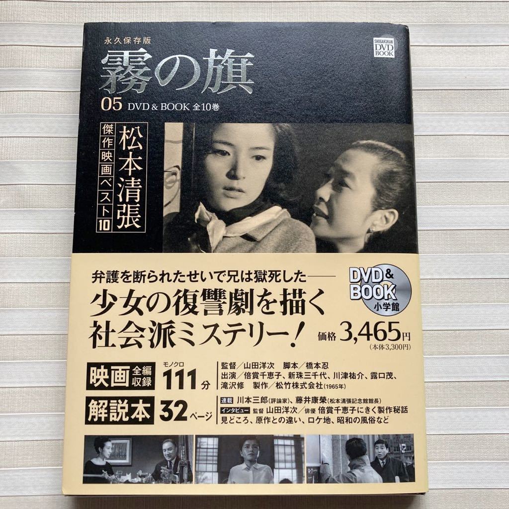 山田洋次監督の値段と価格推移は？｜64件の売買データから山田洋次監督