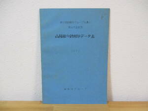 031 ◆ 第9回鉄郵印グループの集い　岡山大会記念　山陽線の鉄郵印データ表　1972年