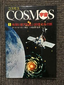  Cosmos / космос 1 земля . Milky Way ...80 сто миллионов свет год. ./. документ фирма 