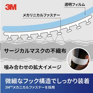 ★☆3M マスクにくっつくアイガード 120枚入EAG-1 フェイスガード スリーエム☆★の画像3