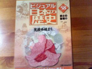 F：週刊ビジュアル日本の歴史58　武士の登場8　院政の始まり　白川上皇　清和源氏の混乱　源義家　源義綱　平正盛　平忠盛