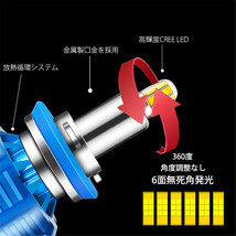 360度全面発光 LED H9/H11 ヘッドライト バイク用 SUZUKI スズキ GSX-R1000 GT77A (K7/K8) 2007-2008 1灯 blue Linksauto_画像4