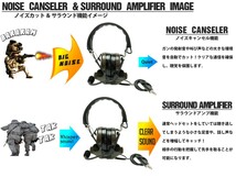 Z-044F　【正規代理店】Z-TACTICAL CMTC II HQ タクティカルヘッドセット FG_画像8